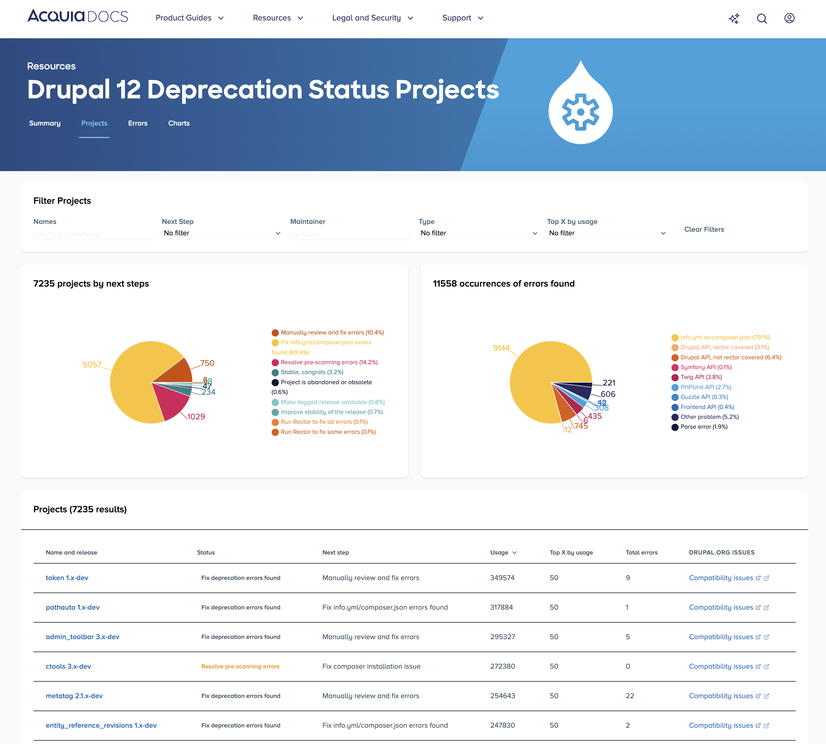 New docs.acquia.com UI for deprecation status with fresh Drupal 12 readiness data