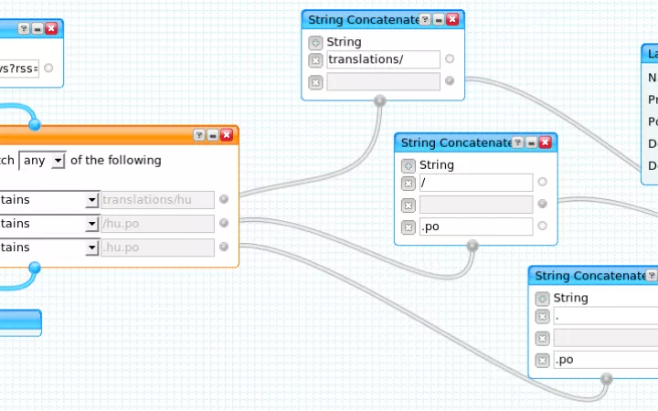 Yahoo pipes configuration