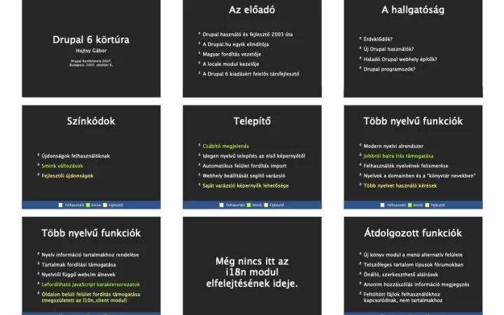 Slides of my Drupal 6 talk