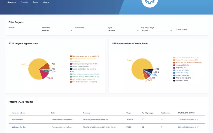 New docs.acquia.com UI for deprecation status with fresh Drupal 12 readiness data