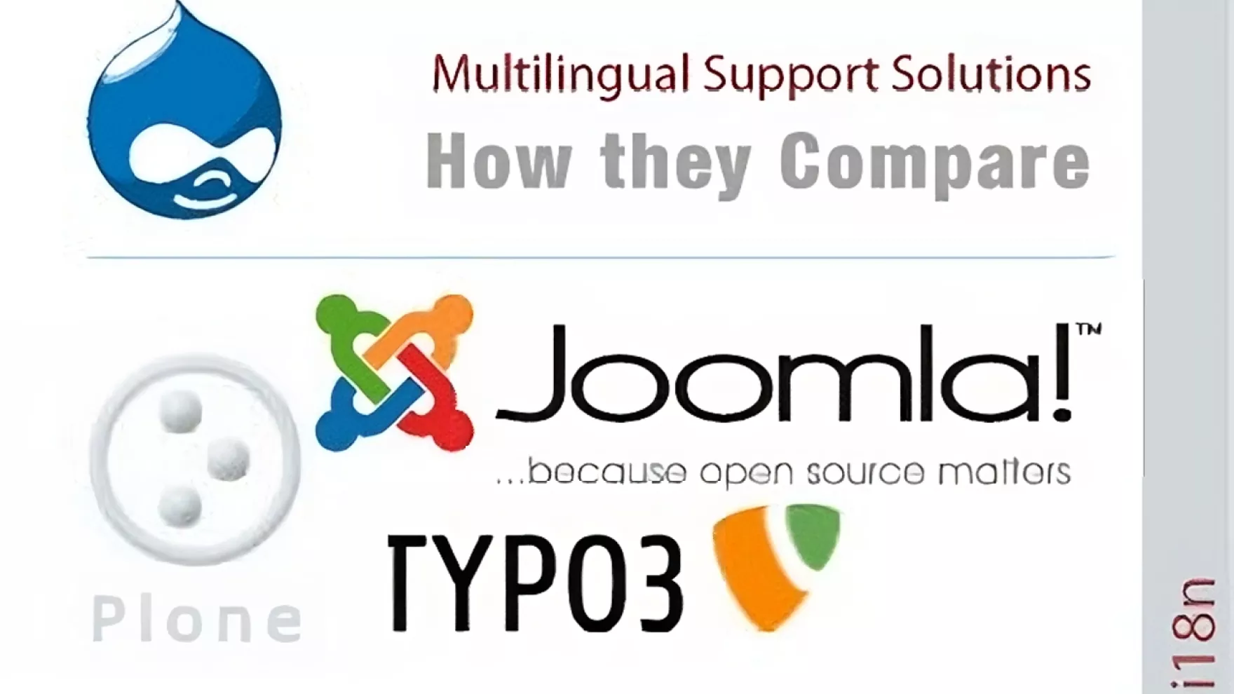 Comparing multilingual solutions