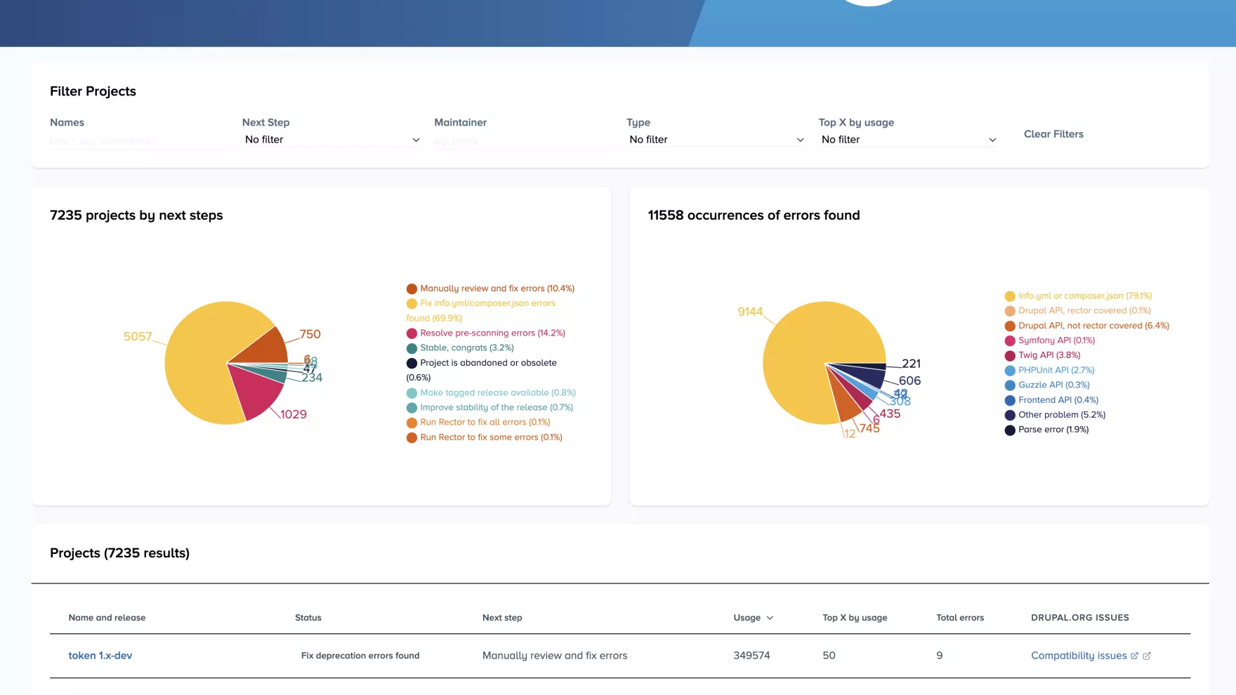 New docs.acquia.com UI for deprecation status with fresh Drupal 12 readiness data