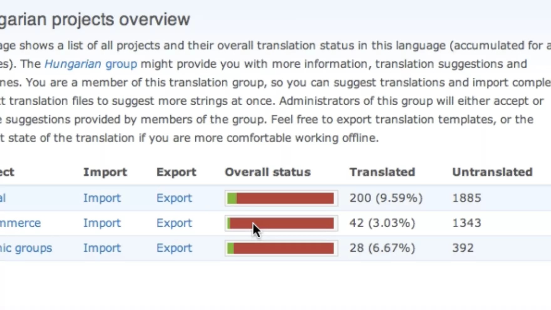 Localization Server Summer of Code Wrapup