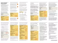 Configuration Schema Cheat Sheet 2.0