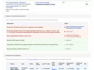 Upgrade Status 4.1.0 screenshot