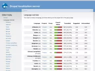 Localization server interface in the works