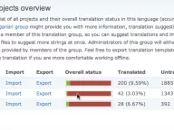 Localization Server Summer of Code Wrapup