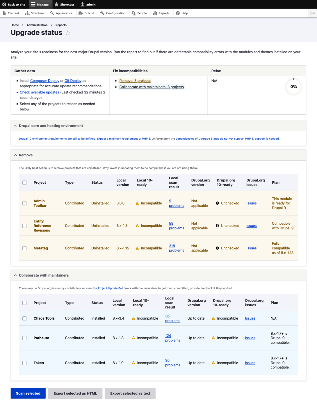 Upgrade Status main screen on Drupal 9